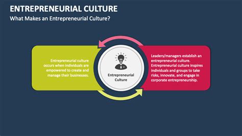  “X-Culture: When Business Meets Culture”: A Kaleidoscope of Entrepreneurial Insights Across Borders